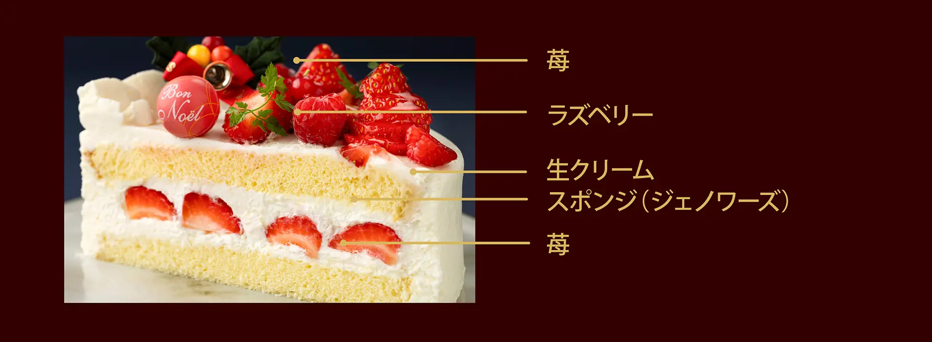 オリジナルショートケーキ断面
